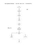 System and Method for Enhanced Access and Control for Modification of     Auto-Learned Conflict Resolution and Related Rule and Value Replacements diagram and image