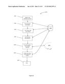 System and Method for Enhanced Access and Control for Modification of     Auto-Learned Conflict Resolution and Related Rule and Value Replacements diagram and image