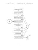 System and Method for Enhanced Access and Control for Modification of     Auto-Learned Conflict Resolution and Related Rule and Value Replacements diagram and image