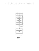 LOAD PLAN GENERATION diagram and image