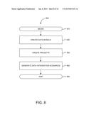 LOAD PLAN GENERATION diagram and image