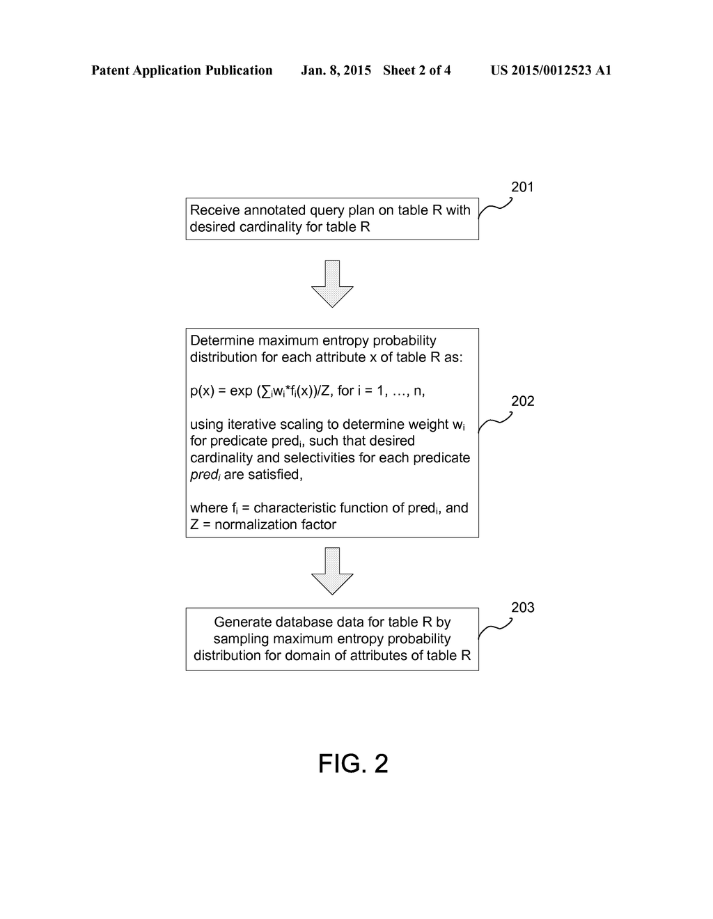 METHOD FOR SYNTHETIC DATA GENERATION FOR QUERY WORKLOADS - diagram, schematic, and image 03