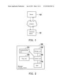 SORTING METHOD OF DATA DOCUMENTS AND DISPLAY METHOD FOR SORTING LANDMARK     DATA diagram and image