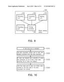 SORTING METHOD OF DATA DOCUMENTS AND DISPLAY METHOD FOR SORTING LANDMARK     DATA diagram and image