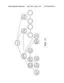 SORTING METHOD OF DATA DOCUMENTS AND DISPLAY METHOD FOR SORTING LANDMARK     DATA diagram and image