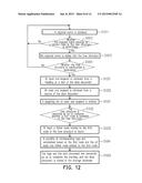 SORTING METHOD OF DATA DOCUMENTS AND DISPLAY METHOD FOR SORTING LANDMARK     DATA diagram and image