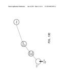 SORTING METHOD OF DATA DOCUMENTS AND DISPLAY METHOD FOR SORTING LANDMARK     DATA diagram and image