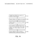 SORTING METHOD OF DATA DOCUMENTS AND DISPLAY METHOD FOR SORTING LANDMARK     DATA diagram and image