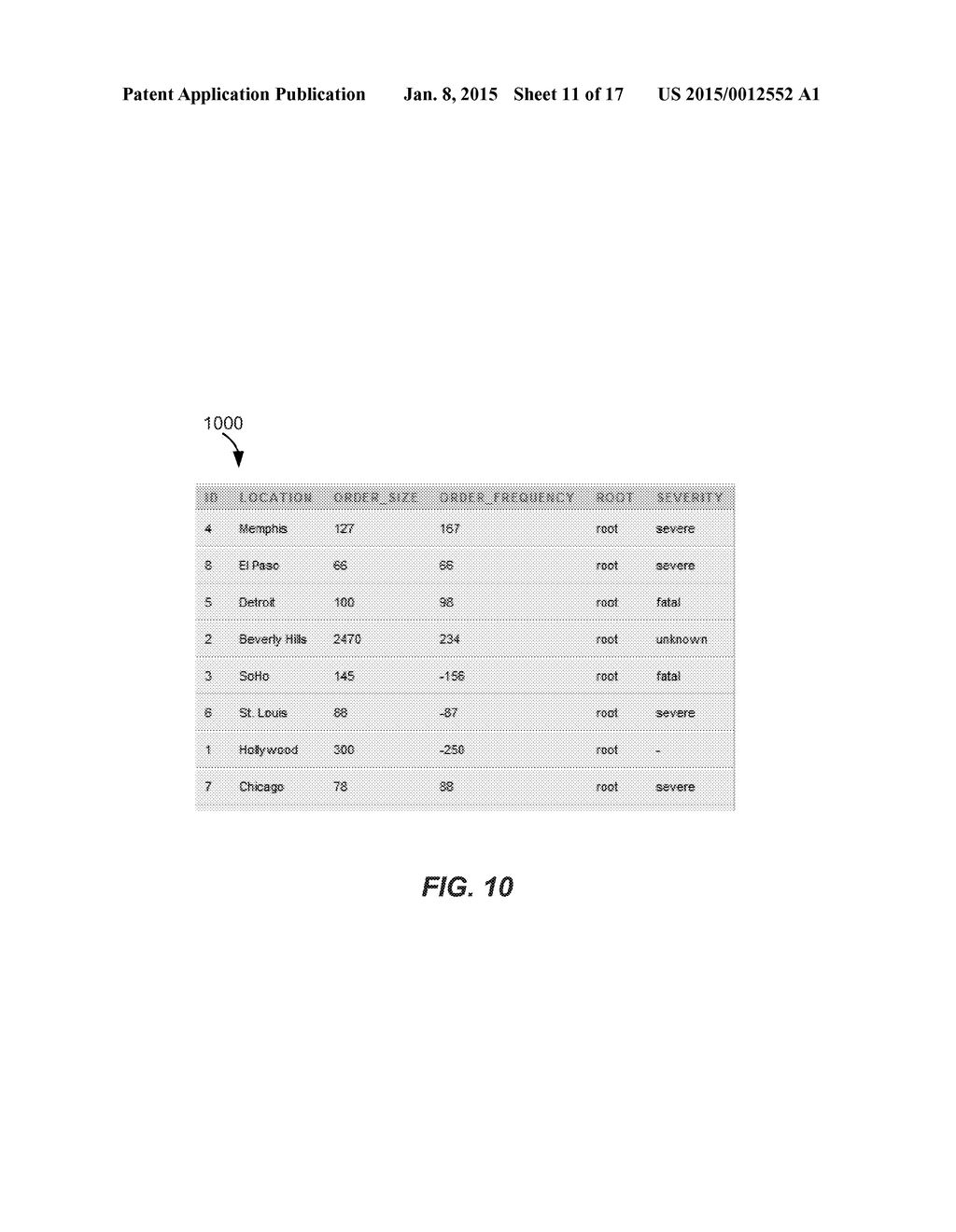 AUTOMATED TREEMAP CONFIGURATION - diagram, schematic, and image 12