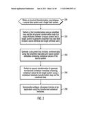 DYNAMIC ASSIGNMENT OF BUSINESS LOGIC BASED ON SCHEMA MAPPING METADATA diagram and image