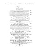 INFORMATION SYSTEM MANAGEMENT APPARATUS, INFORMATION SYSTEM MANAGEMENT     METHOD, AND PROGRAM diagram and image