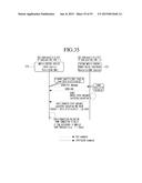 MEDIA CONTROL DEVICE, MEDIA CONTROL TARGET DEVICE, AND METHODS OF     OPERATING SUCH DEVICES diagram and image