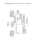 MEDIA CONTROL DEVICE, MEDIA CONTROL TARGET DEVICE, AND METHODS OF     OPERATING SUCH DEVICES diagram and image