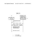 MEDIA CONTROL DEVICE, MEDIA CONTROL TARGET DEVICE, AND METHODS OF     OPERATING SUCH DEVICES diagram and image