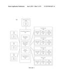 Enterprise-Level Management, Control And Information Aspects Of Cloud     Console diagram and image