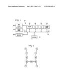 OPTIMIZED MULTI-COMPONENT CO-ALLOCATION SCHEDULING WITH ADVANCED     RESERVATIONS FOR DATA TRANSFERS AND DISTRIBUTED JOBS diagram and image