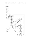 OPTIMIZED MULTI-COMPONENT CO-ALLOCATION SCHEDULING WITH ADVANCED     RESERVATIONS FOR DATA TRANSFERS AND DISTRIBUTED JOBS diagram and image