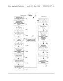 IMPLEMENTING REMOTE TRANSACTION FUNCTIONALITIES BETWEEN DATA PROCESSING     NODES OF A SWITCHED INTERCONNECT FABRIC diagram and image