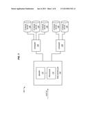 REDUNDANT ARRAY OF INDEPENDENT DISKS VOLUME CREATION diagram and image