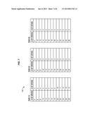 REDUNDANT ARRAY OF INDEPENDENT DISKS VOLUME CREATION diagram and image