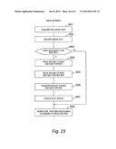 STORAGE SYSTEM diagram and image