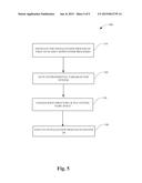 SWITCHING OF OPERATING SYSTEMS diagram and image