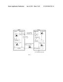 Active biometric authentication with zero privacy leakage diagram and image