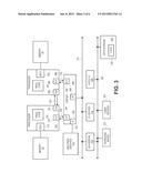 DISTRIBUTION OF TASKS AMONG ASYMMETRIC PROCESSING ELEMENTS diagram and image