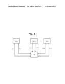 DISTRIBUTION OF TASKS AMONG ASYMMETRIC PROCESSING ELEMENTS diagram and image