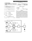 Method for Fault Recognition in a System of Systems diagram and image