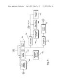 Data-Driven Color Coordinator diagram and image