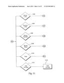 Data-Driven Color Coordinator diagram and image