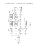 Data-Driven Color Coordinator diagram and image