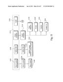 Data-Driven Color Coordinator diagram and image