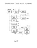 Data-Driven Color Coordinator diagram and image