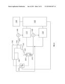 Thermal Measurements Using Multiple Frequency Atomic Force Microscopy diagram and image