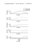 Thermal Measurements Using Multiple Frequency Atomic Force Microscopy diagram and image