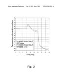 Cooling Polyamide Yarn diagram and image