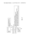 THERAPY CONTROL FOR PATIENT SUPPORT SYSTEM diagram and image