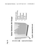 Centralized Air Supply Loading Dock Leveling System diagram and image