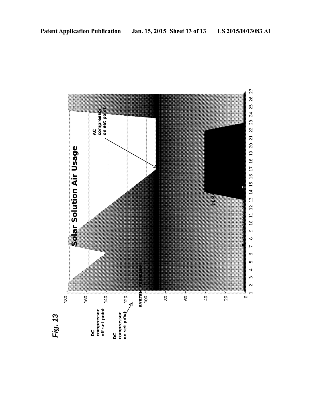 Centralized Air Supply Loading Dock Leveling System - diagram, schematic, and image 14