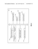 RESPONSIVE THREE-DIMENSIONAL SURFACE CONTROLLER diagram and image