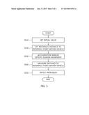 METHOD AND APPARATUS FOR DETECTING INTRUSION INTO VEHICLE diagram and image