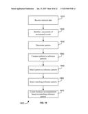 SYSTEM AND METHOD FOR MODIFYING MUSICAL DATA diagram and image