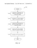 SELECTING AUDIO SAMPLES OF VARYING VELOCITY LEVEL diagram and image