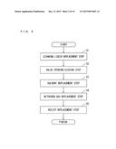 SUBSTRATE PROCESSING APPARATUS diagram and image