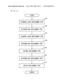 SUBSTRATE PROCESSING APPARATUS diagram and image