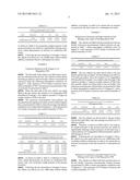 Low Molecular Weight Fuel Additive diagram and image