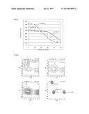 ELECTRICAL STEEL SHEET diagram and image