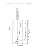 CONTINUOUS ANNEALING FURNACE AND CONTINUOUS ANNEALING METHOD FOR STEEL     STRIPS diagram and image